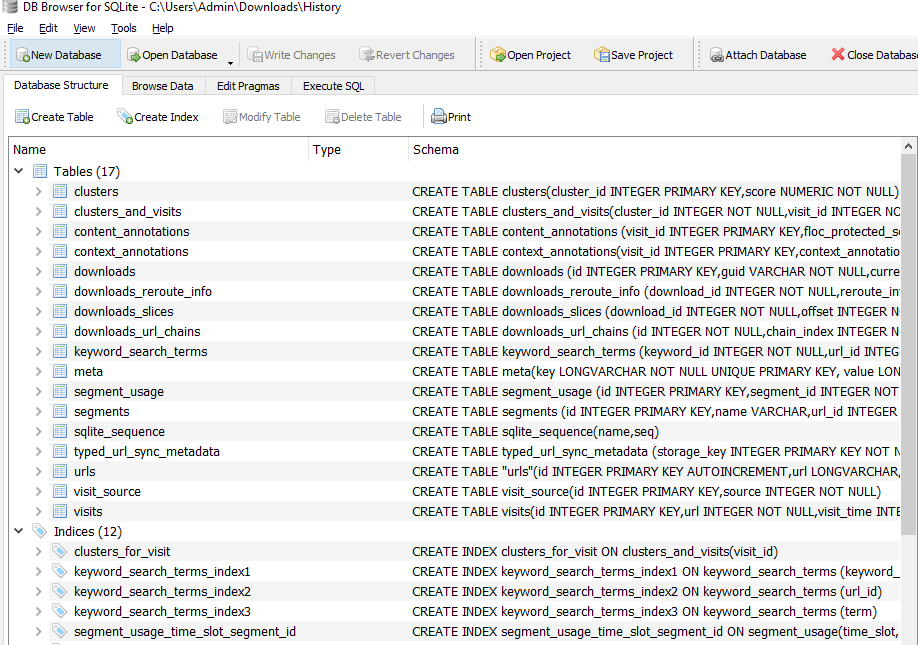 sqlite-create-table-with-examples